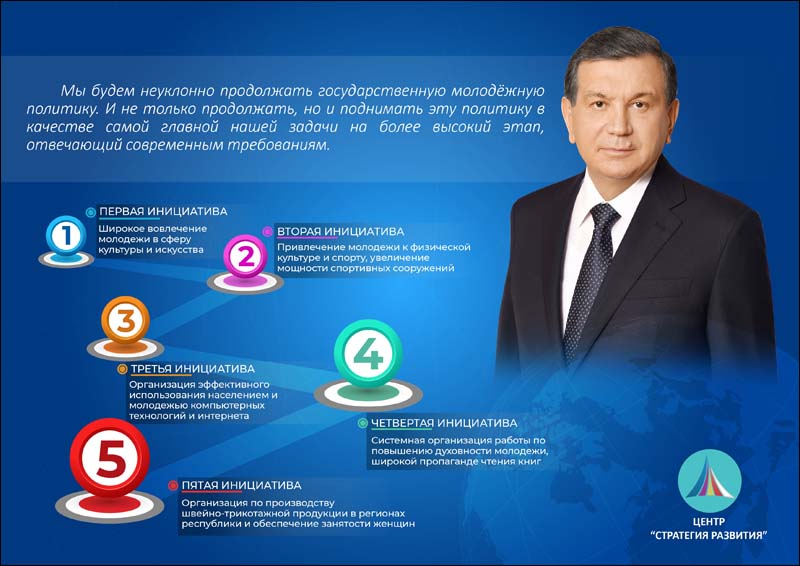 5 инициатив Президента Узбекистана на русском