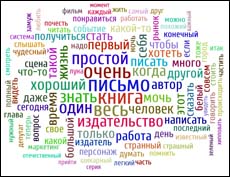 Презентации по русскому языку (5 класс. 2 часть)