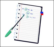 Метод «Зелёной ручки»