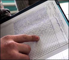 Школы Узбекистана возвращаются к бумажным журналам?