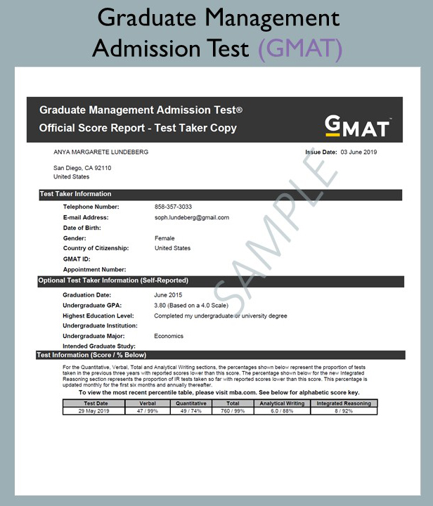 gmat certificate